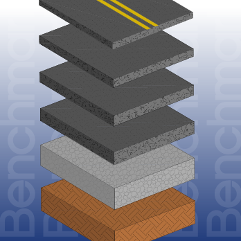 Perpetual Asphalt Pavement: A Sustainable Solution for Long-Term Pavement Performance